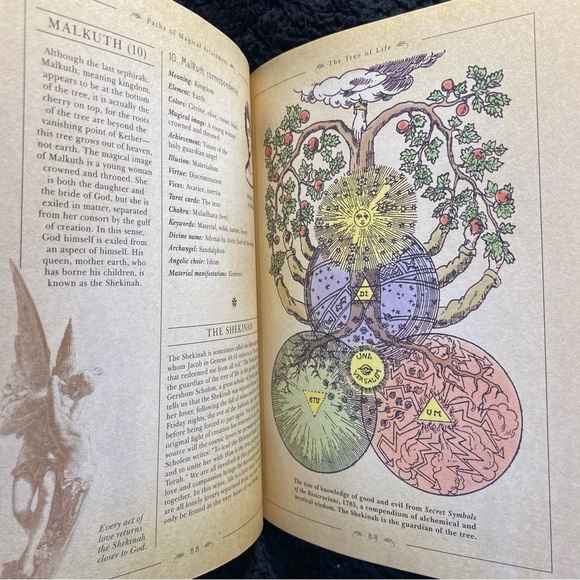 New age book lot - Picture 7 of 14